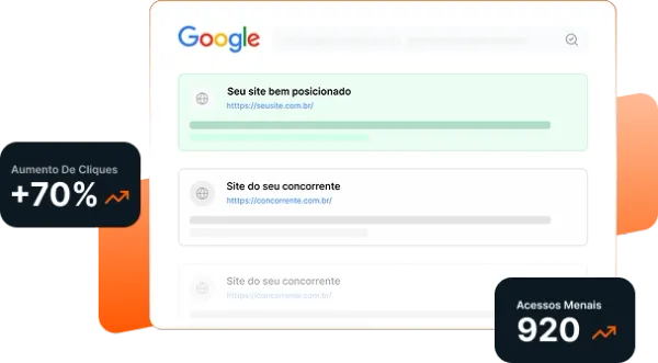 Site performance increase